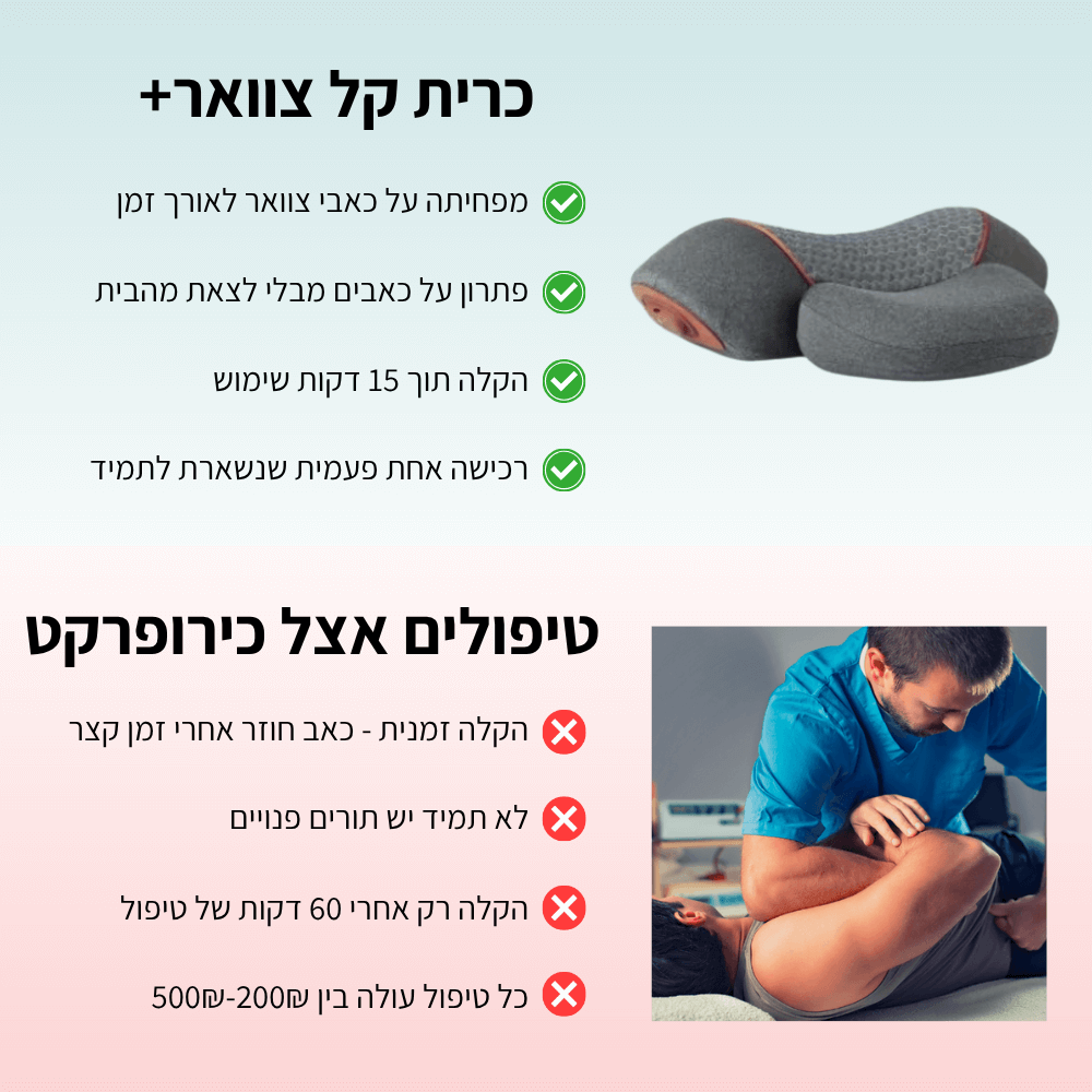 קל צוואר+ | כרית עיסוי להקלה על הצוואר מבית Shoplilo