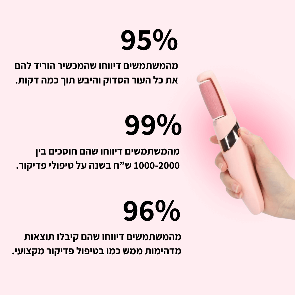 מכשיר פדיקור מבית Shoplilo | רגליים נקיות וחלקות תוך 5 דקות