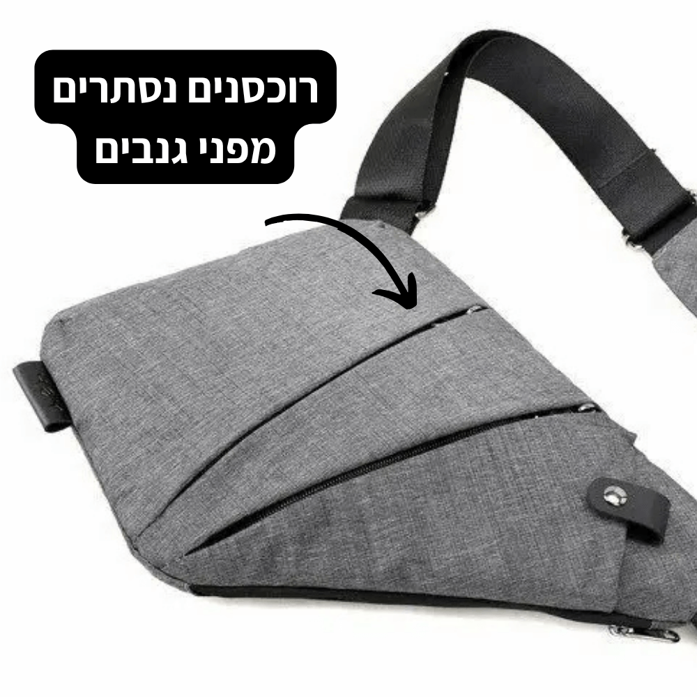 LiloTravel - תיק נגד גניבות
